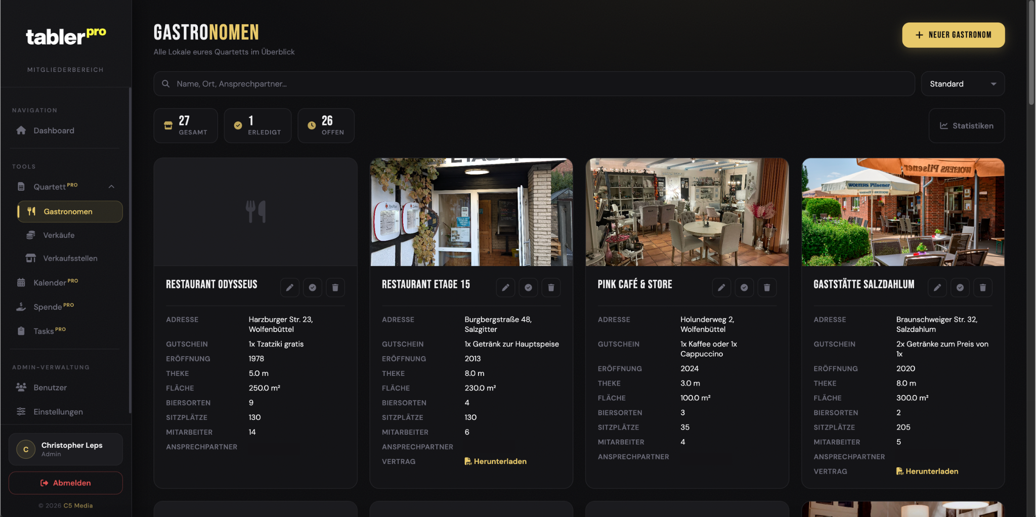 Gastroquartett Datenbank